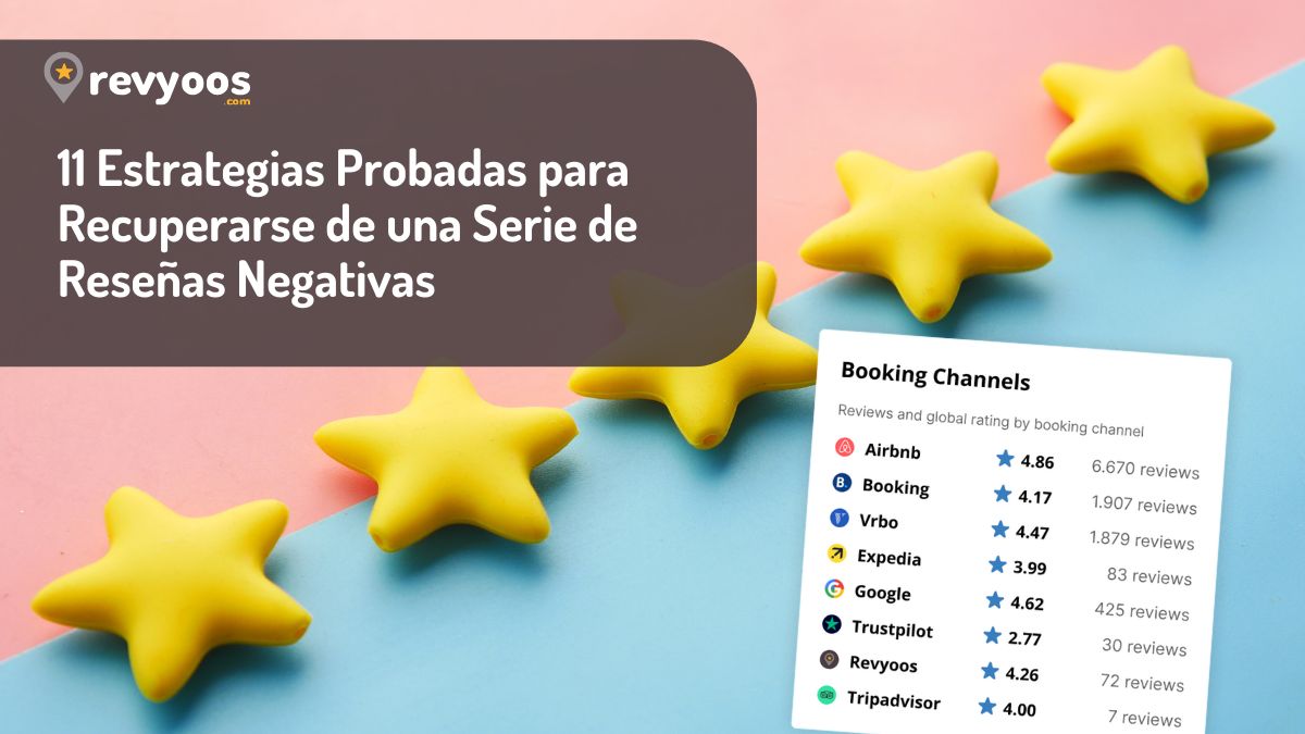 11 Estrategias Probadas para Recuperarse de una Serie de Reseñas Negativas -