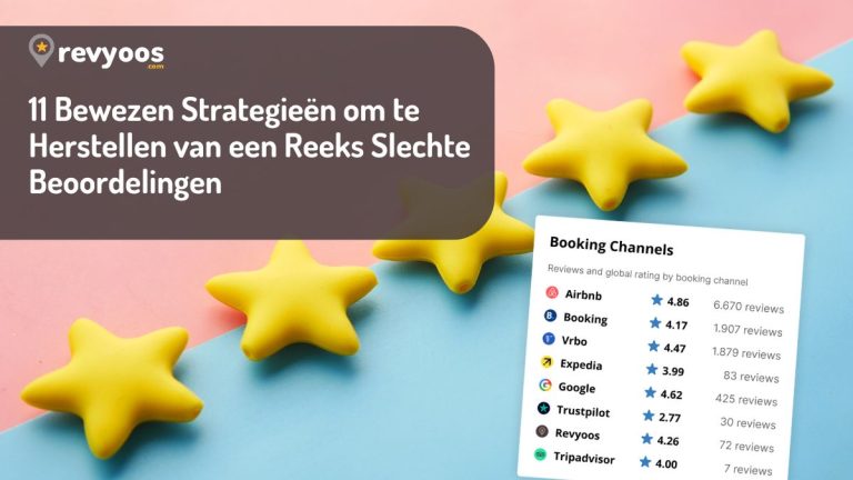 11 Bewezen Strategieën om te Herstellen van een Reeks Slechte Beoordelingen - Revyoos