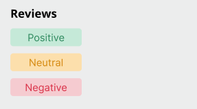 Sentiment Analysis: Your Roadmap to Precision Property Improvement - Revyoos