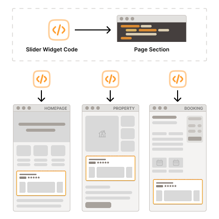 Review Slider Widget - Revyoos