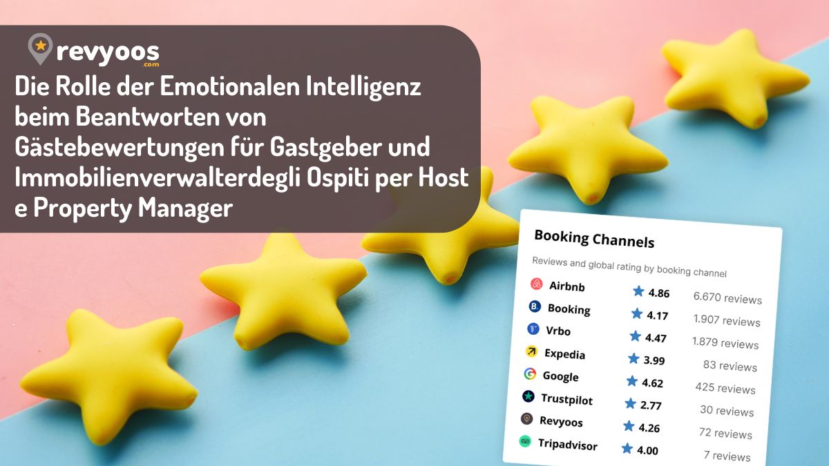 Die Rolle der Emotionalen Intelligenz beim Beantworten von Gästebewertungen für Gastgeber und Immobilienverwalter -