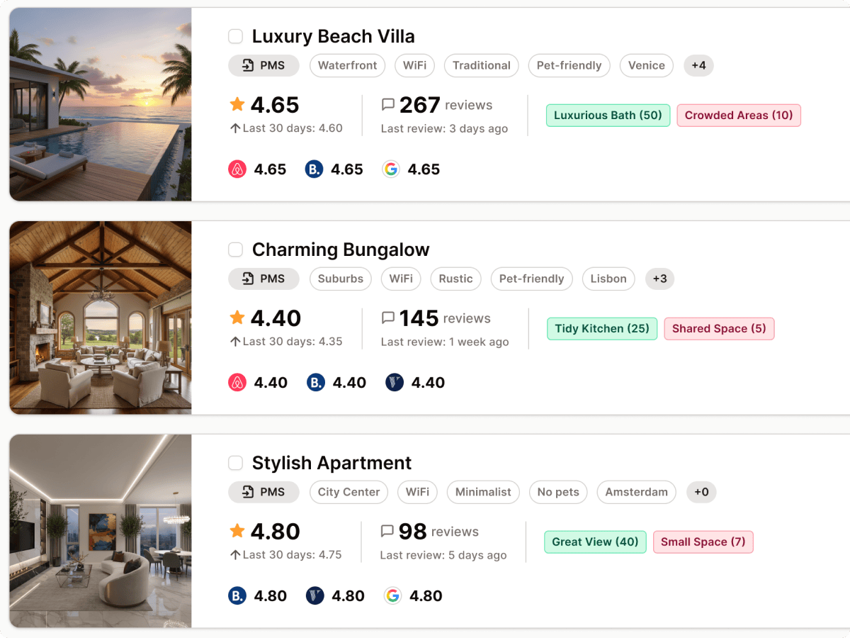 Revyoos - Dashboard klaar voor meerdere accommodaties