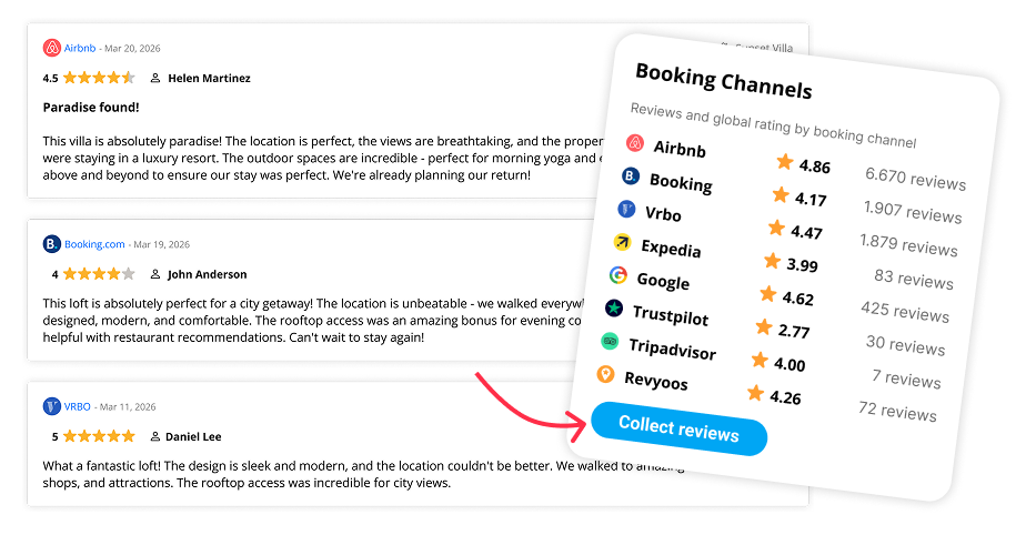 Multi-Platform Review Management
