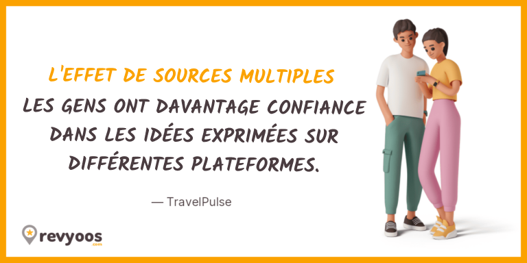 Widget d'opinions Booking.com: comment intégrer toutes mes notes et avis Booking.com sur mon propre site Web ? - agrégateur d'avis, booking.com, construire la confiance, des avis de tiers, évaluations, locations à court terme, revues