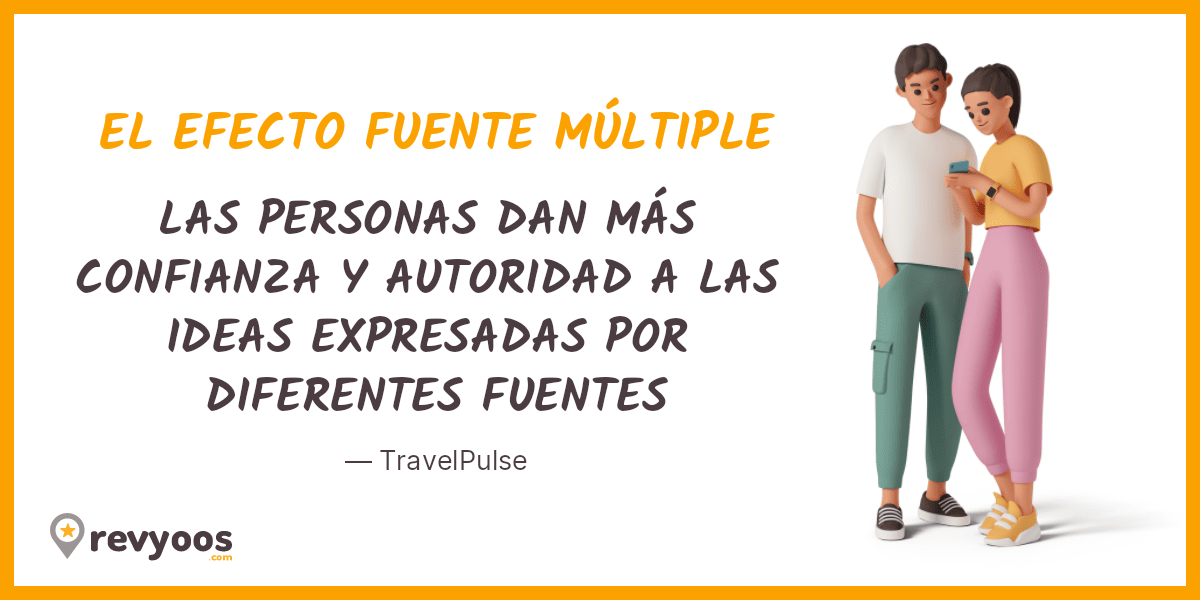El efecto fuente múltiple: Las personas dan más confianza y autoridad a las ideas expresadas por diferentes fuentes. Fuente: TravelPulse.