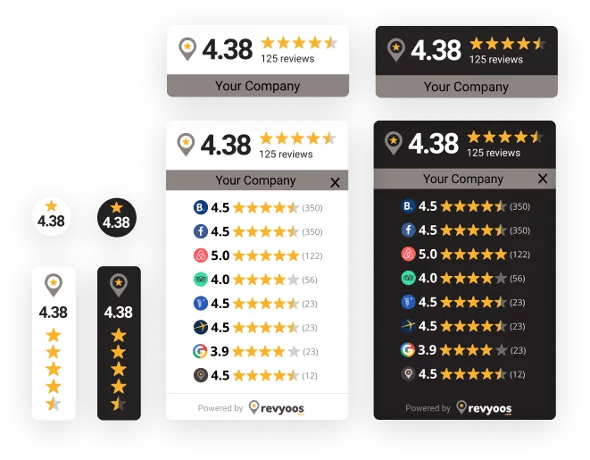 Widget d'opinions Booking.com: comment intégrer toutes mes notes et avis Booking.com sur mon propre site Web ? - Revyoos