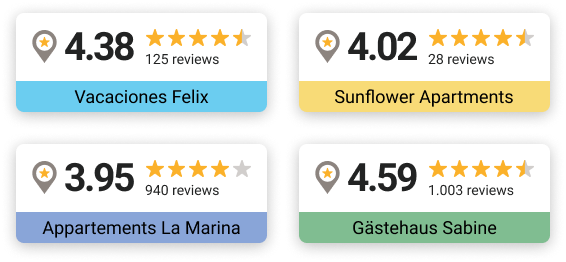 Come aumentare le tue prenotazioni dirette con le tue valutazioni e recensioni? - Revyoos