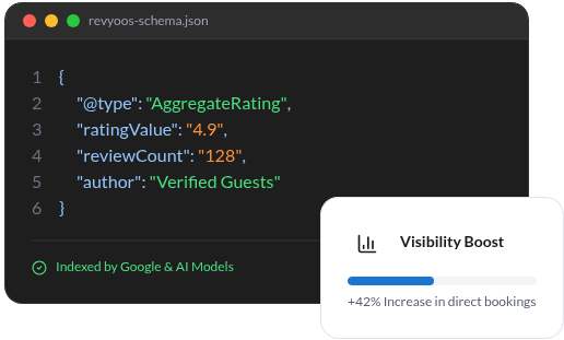 SEO & Generative Visibility - Revyoos