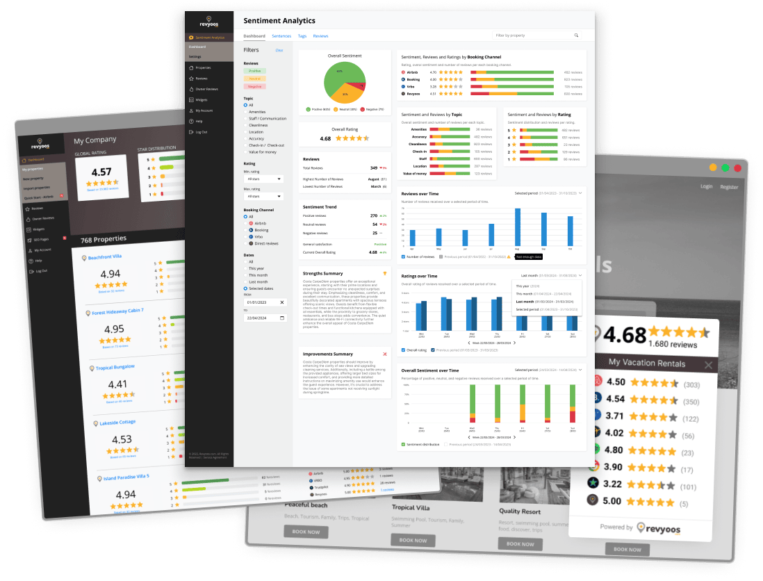 Revyoos features for property managers: Maximize Your Reviews.
Boost Your Bookings.