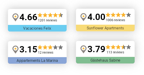 Pourquoi un avis négatif peut-il être bon pour votre entreprise de location de vacances ?