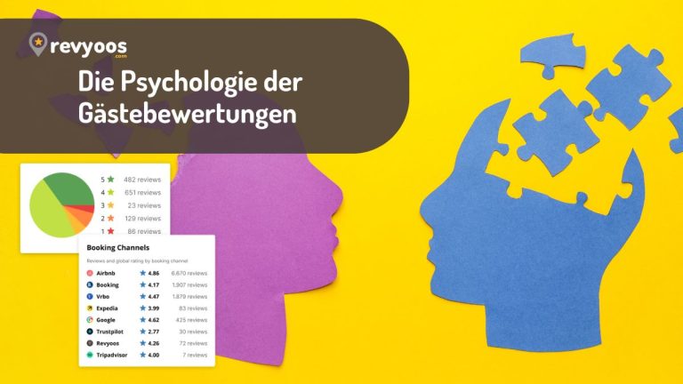 Die Psychologie der Gästebewertungen - Revyoos