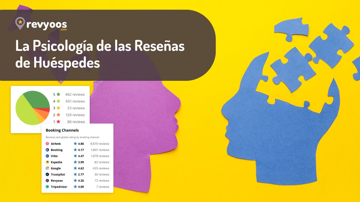 La Psicología de las Reseñas de Huéspedes - Revyoos