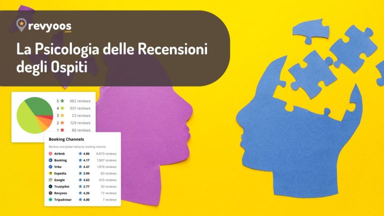La Psicologia delle Recensioni degli Ospiti - Revyoos