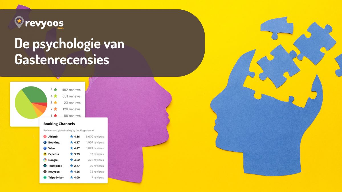 De psychologie van Gastenrecensies -