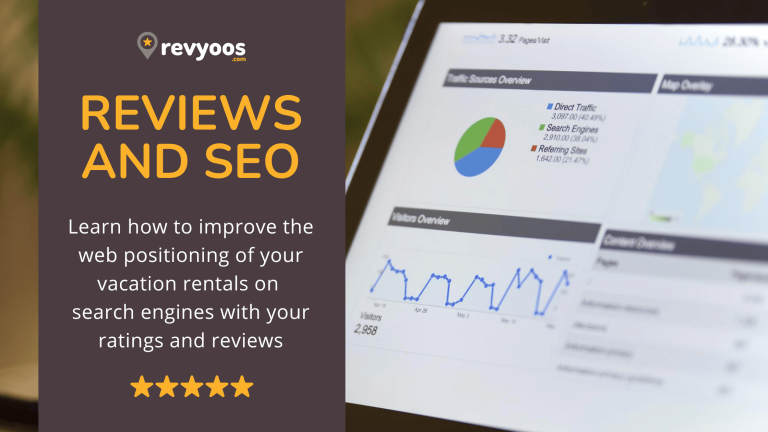 Reviews and SEO: How to improve your ranking on Google - Revyoos