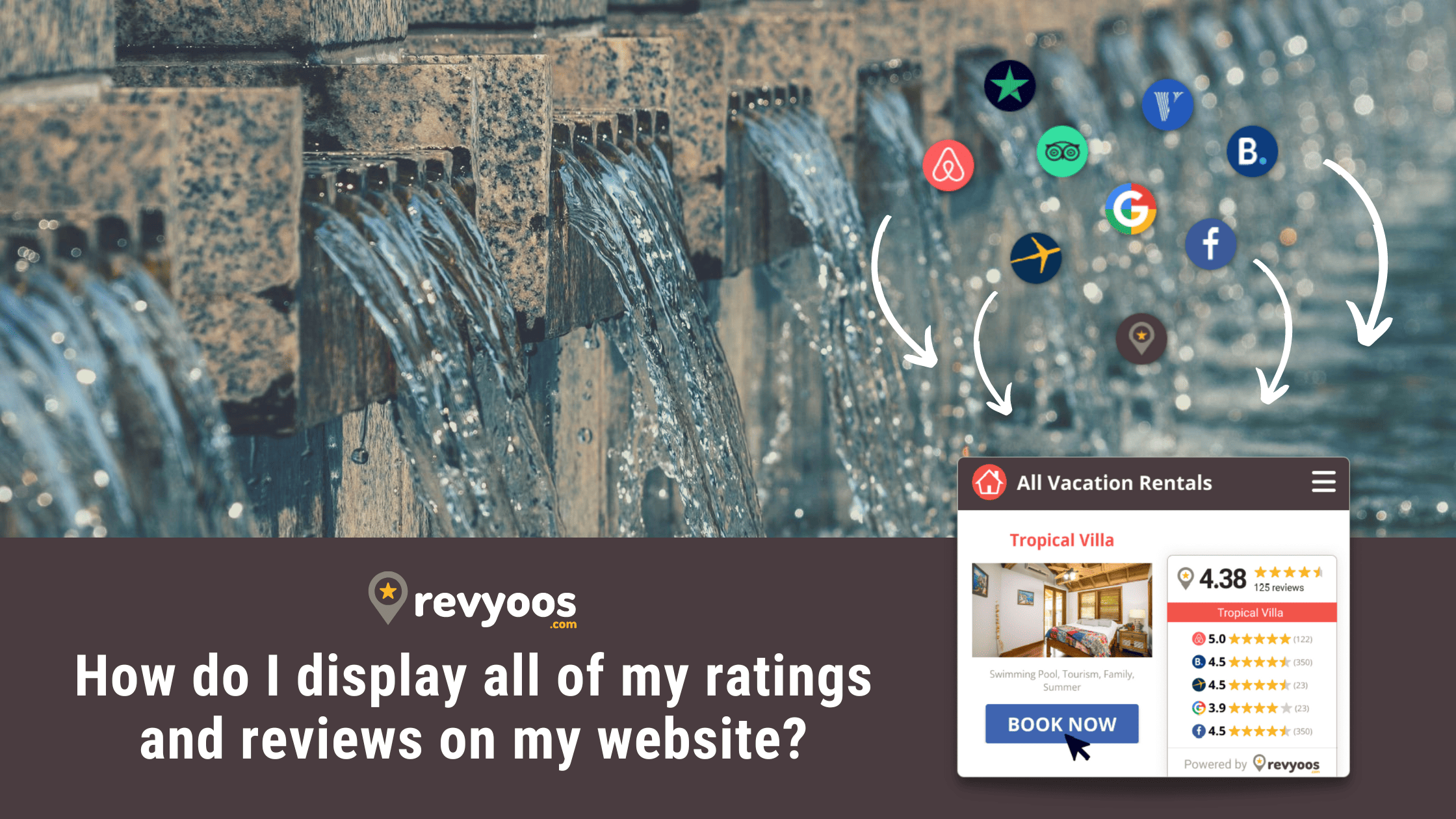 How do I display all of my ratings and reviews on my website?