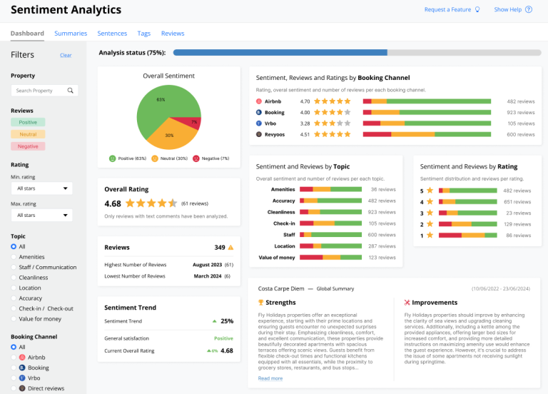 Sentiment Analytics: AI-Powered Insights for Guest Reviews -