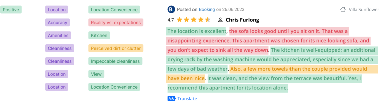 Sentiment Analytics: AI-Powered Insights for Guest Reviews -