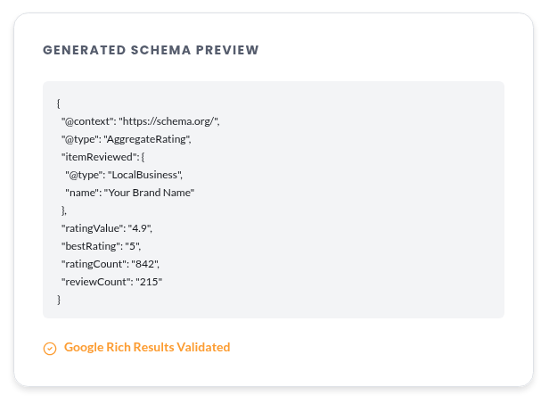 SEO Pages - Revyoos