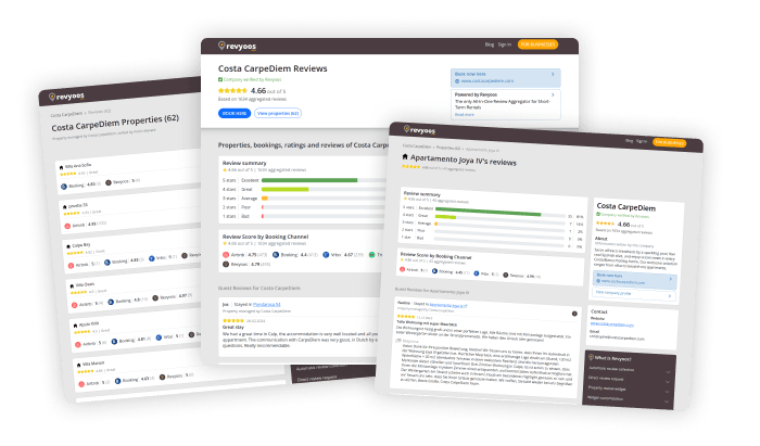 SEO Pages by Revyoos