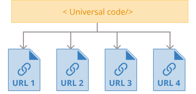 Seamless Installation with Universal Code