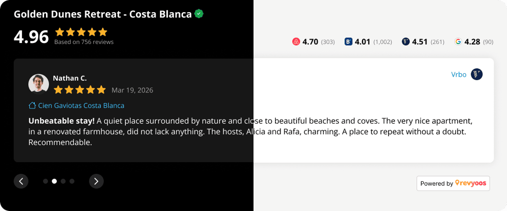 Vrbo Review Widget - Revyoos