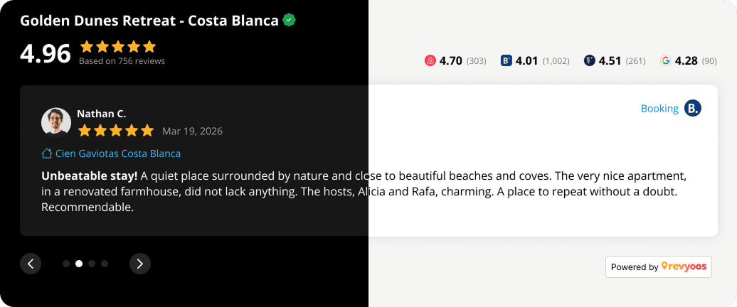 Booking.com Review Widget - Revyoos