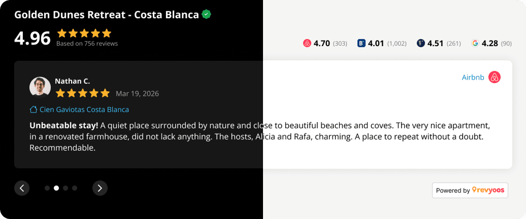 Aan de slag met de Revyoos Airbnb Review Widget