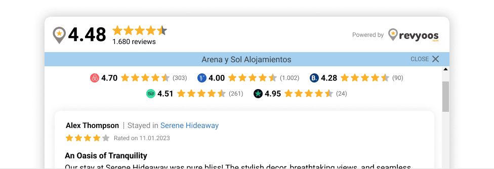 Widget d'avis de Booking.com