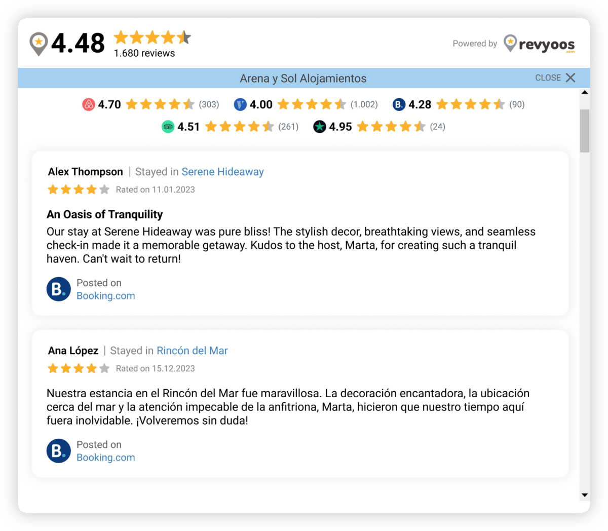 Widget d’avis de Booking.com