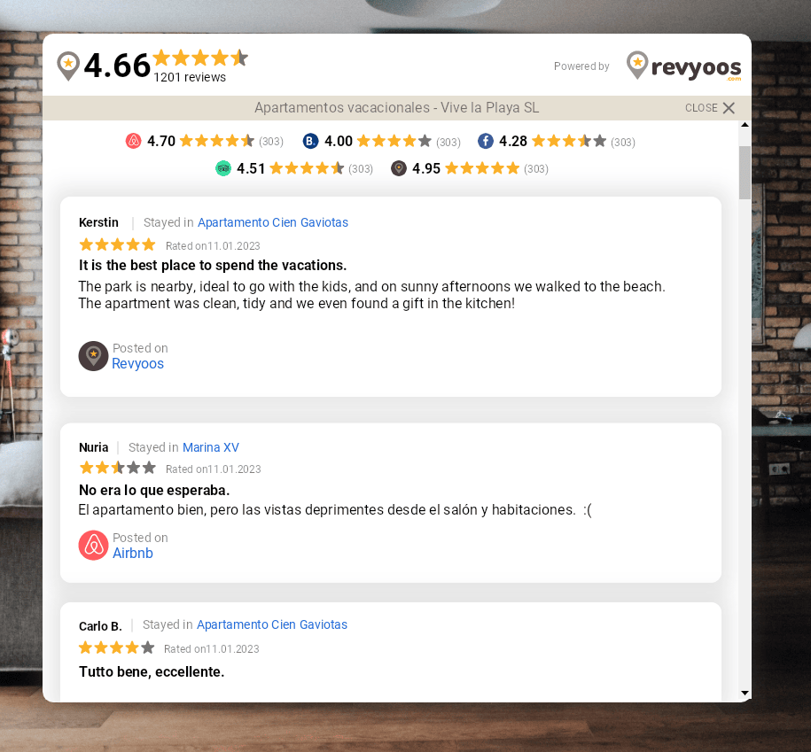 Rich Snippets and SEO: Boost Your Google Presence with Revyoos