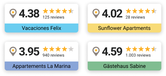 Revyoos widgets display average ratings for each home, and for the OTAs of your choice.
